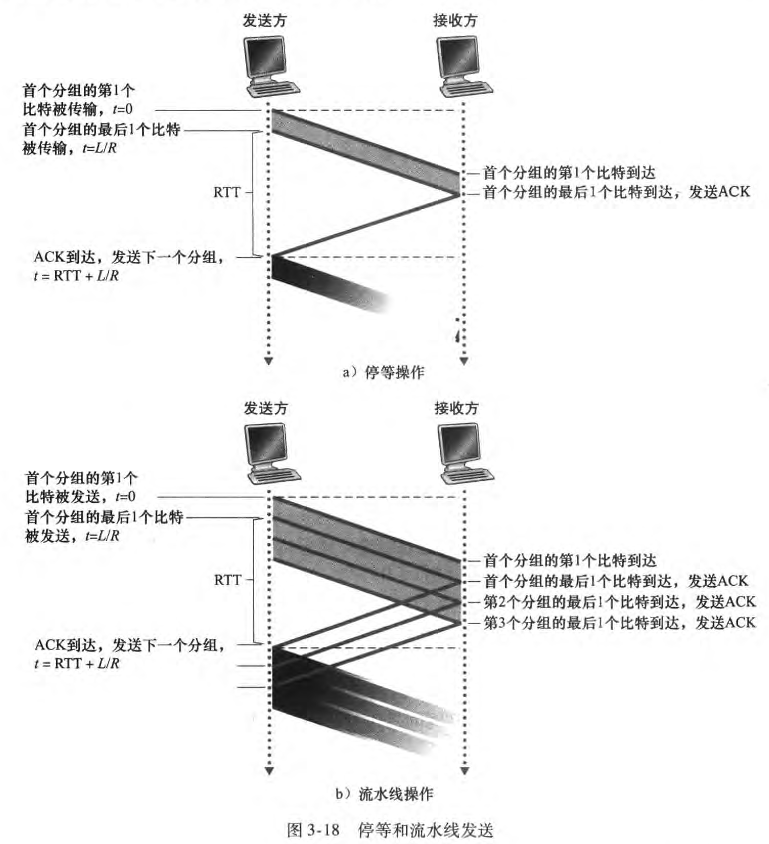 Pasted image 20231109101141.png