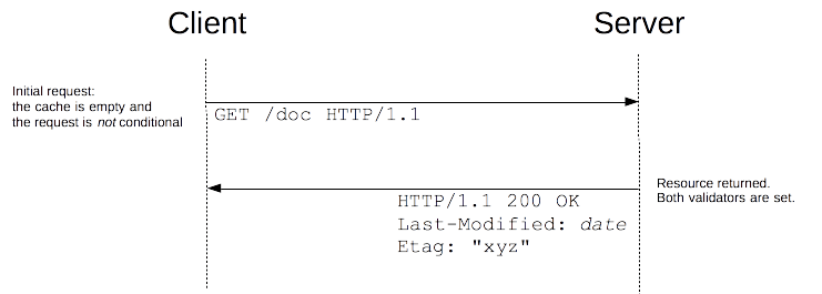 Pasted image 20231102100948.png