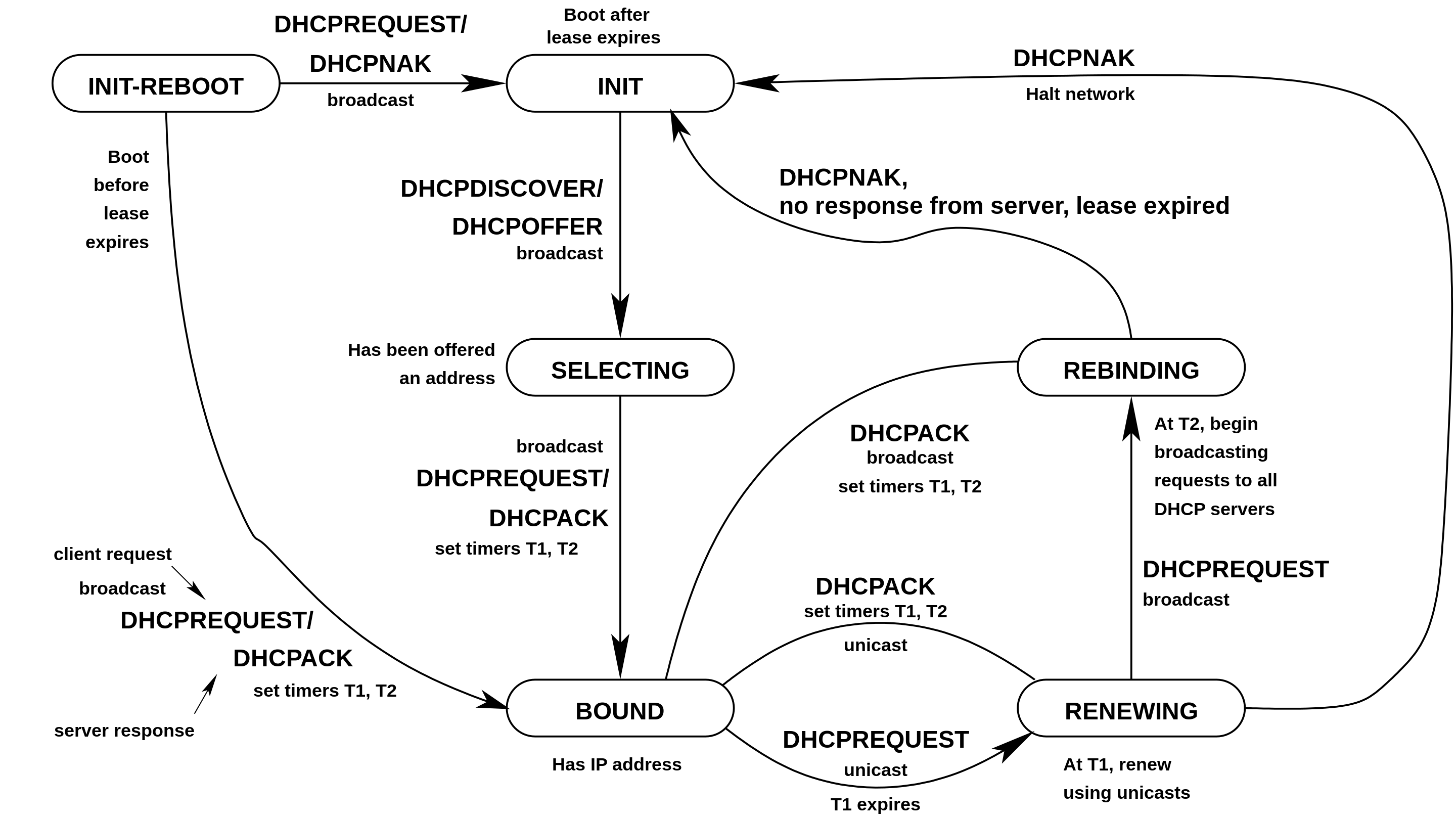 Pasted image 20231121112842.png